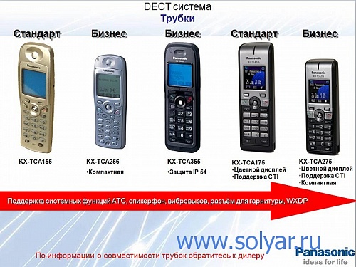 DECT трубка Panasonic KX-TCA175RU