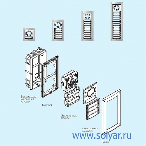 Видеомодуль X1 для вызывной панели MTM MTMV/01 62030010