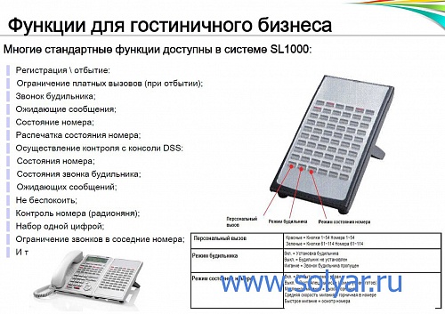 NEC SL1000
