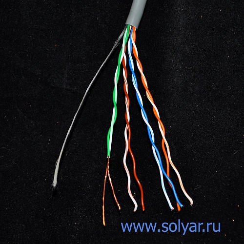 Кабель W&T SFTP-4, кат.5e, внутр (WT-2037D)